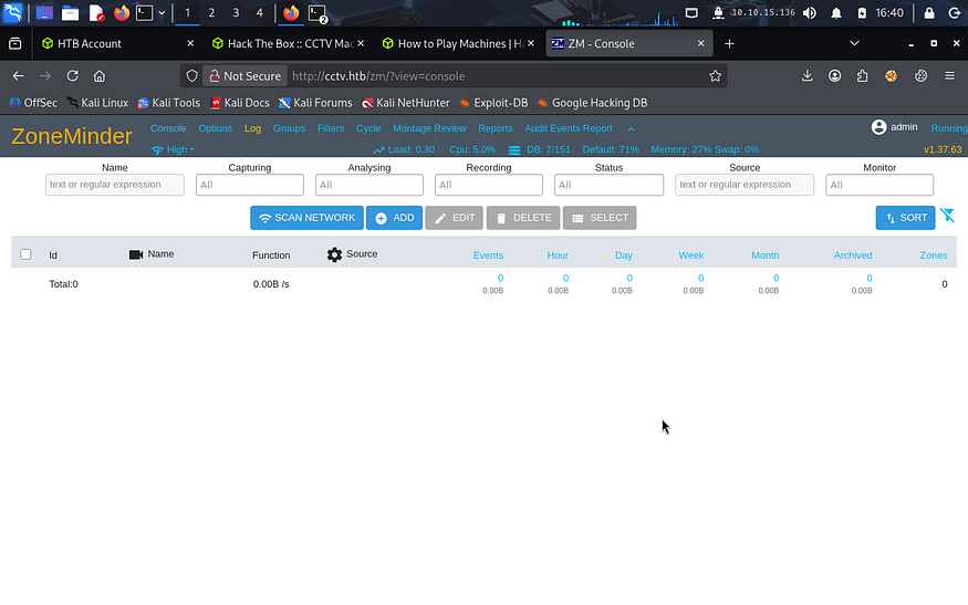 ZoneMinder v1.37.63 console, logged in with admin:admin
