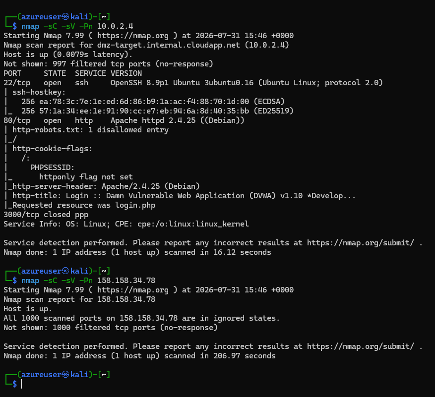 nmap scan results against the DMZ target's private and public IPs
