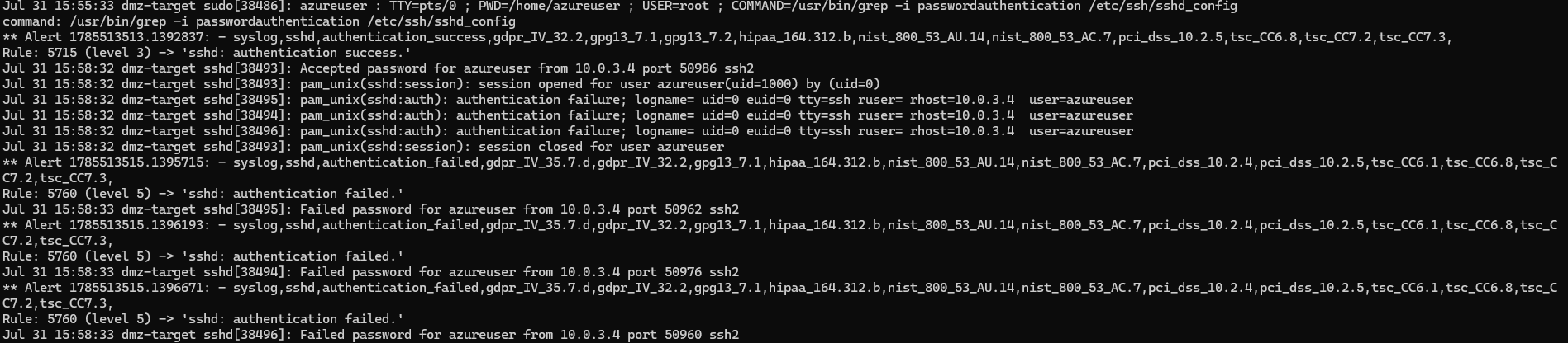 alerts.log entries for the SSH brute force attempts